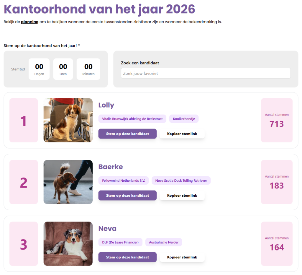 Uitslag (top 3) van de kantoorhond van het jaar 2026, waarin Baerke op de tweede plek is geëindigd.